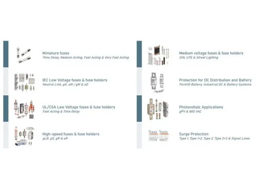  thumbnails of Mersen's electrical protection products